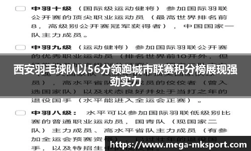 西安羽毛球队以56分领跑城市联赛积分榜展现强劲实力